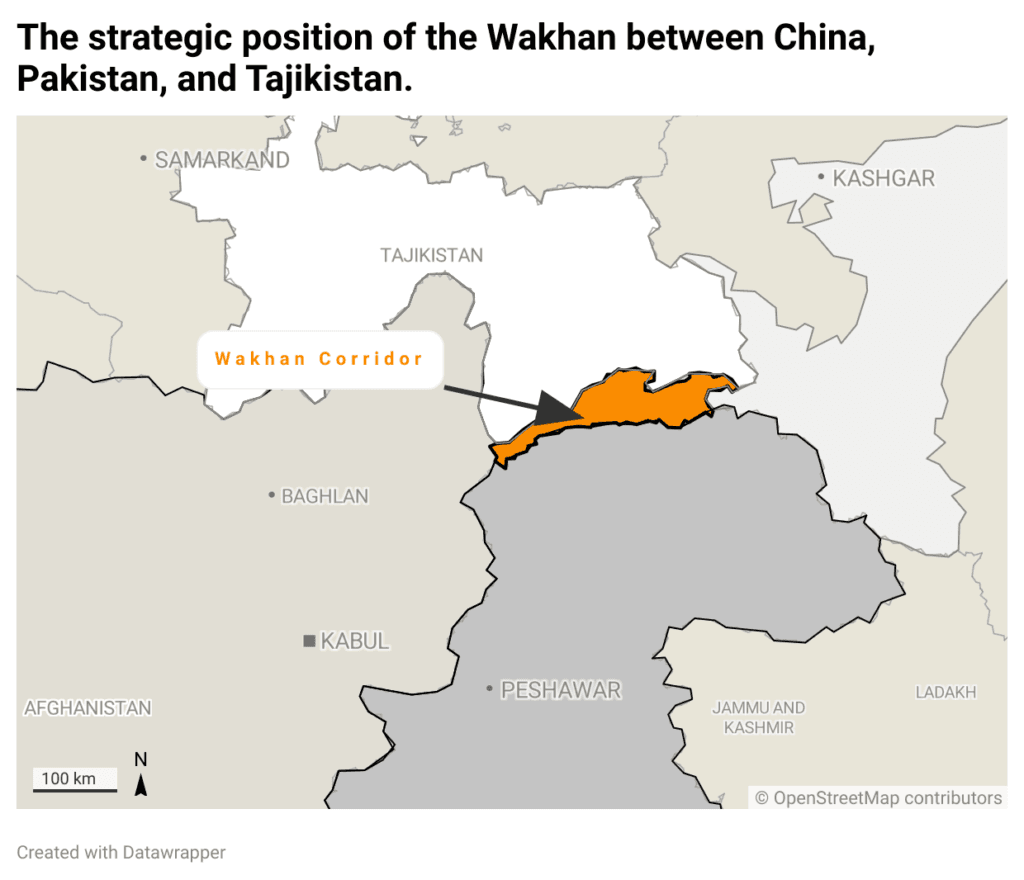 Pakistan Denies Plans to Seize Afghanistan's Wakhan Corridor Amid Heightened Tensions A color-coded map highlighting Afghanistan’s Wakhan Corridor in orange, illustrating its narrow stretch between Tajikistan to the north, China to the east, and Pakistan to the south. The map labels surrounding regions (e.g., Baghlan, Kabul, and Peshawar) and includes a scale bar indicating 100 km.