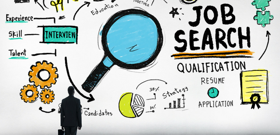 find-your-dream-job
